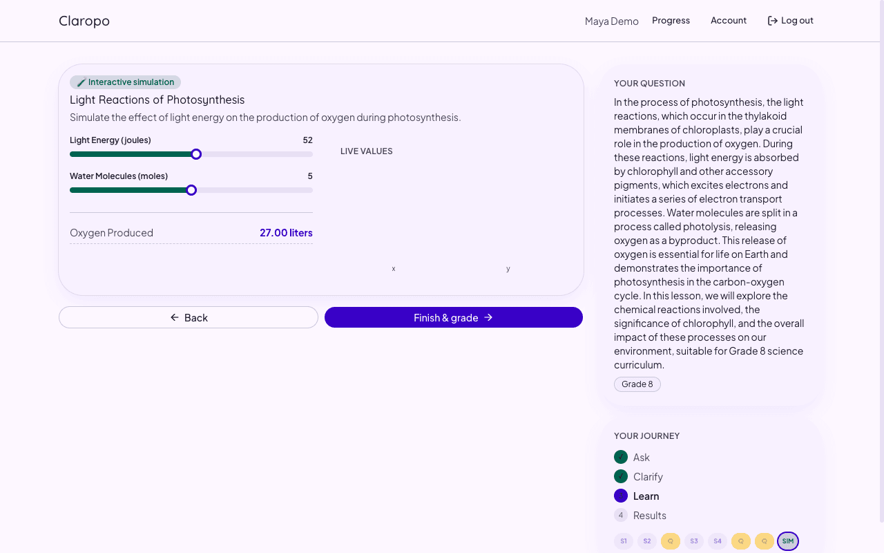 An AI lesson deck with an interactive simulation